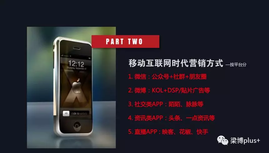 包含互联网时代的足球传播：新媒体如何改变观赛体验？的词条