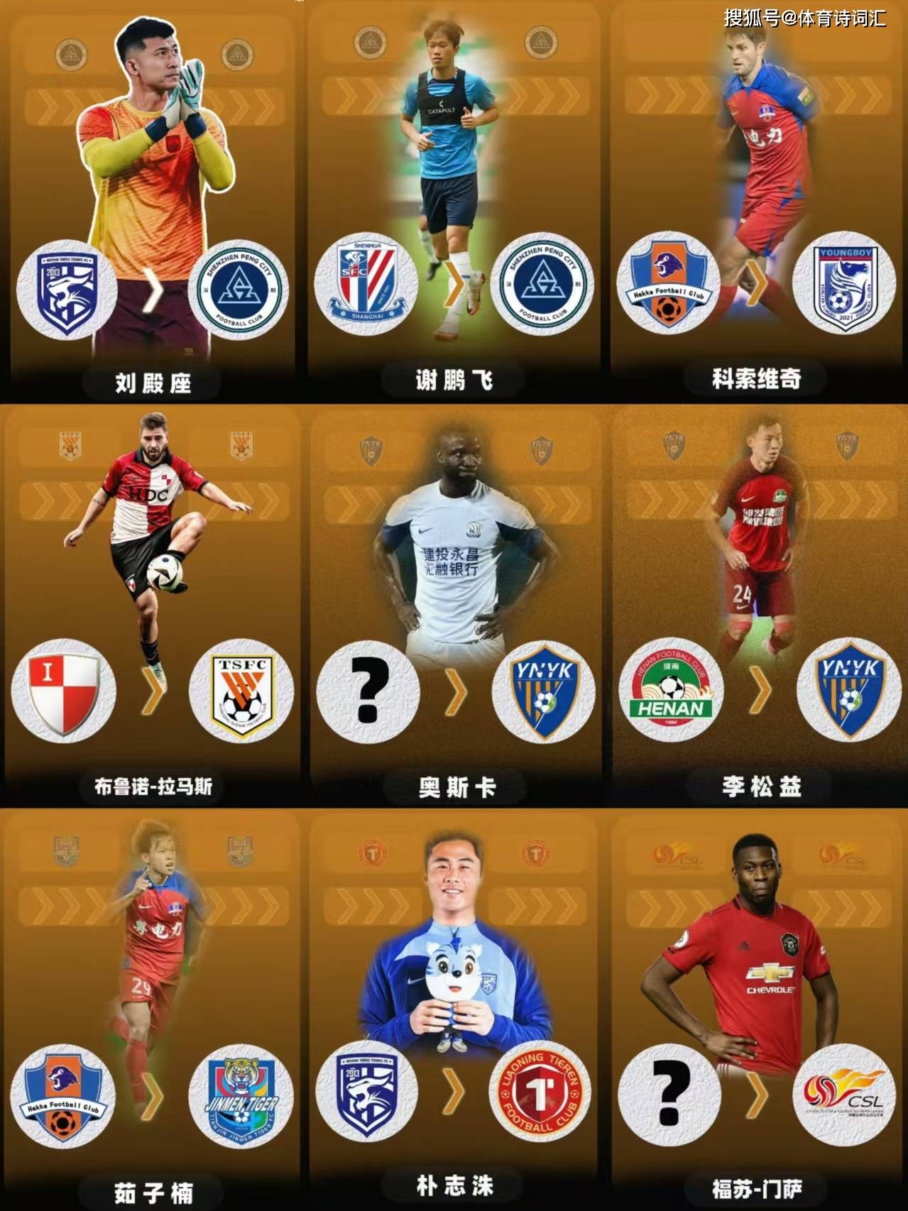 分析：中超外援政策对本土球员发展的影响的简单介绍