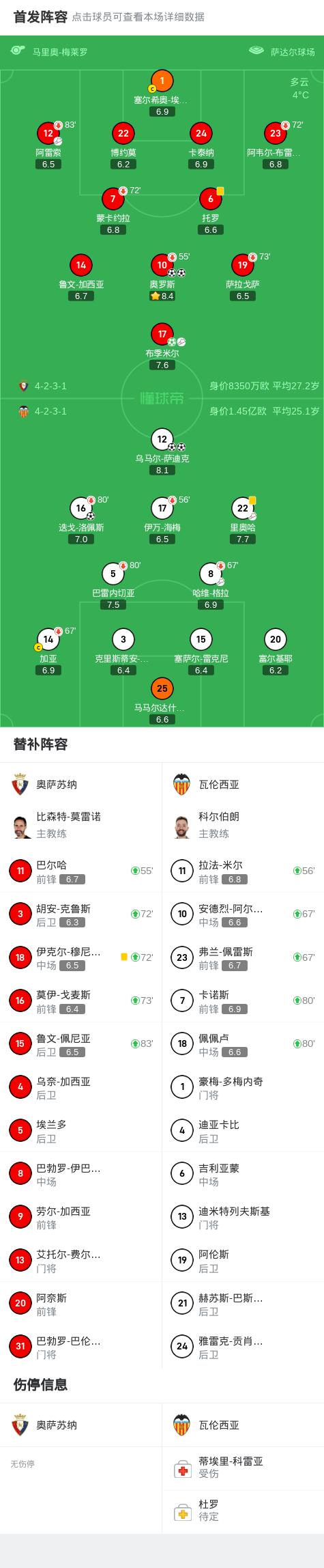 乐鱼体育APP:西甲奥萨苏纳的巴斯克精神,红军能否冲击欧战?的简单介绍 乐鱼体育APP:西甲奥萨苏纳的巴斯克精神,红军能否冲击欧战?的简单介绍