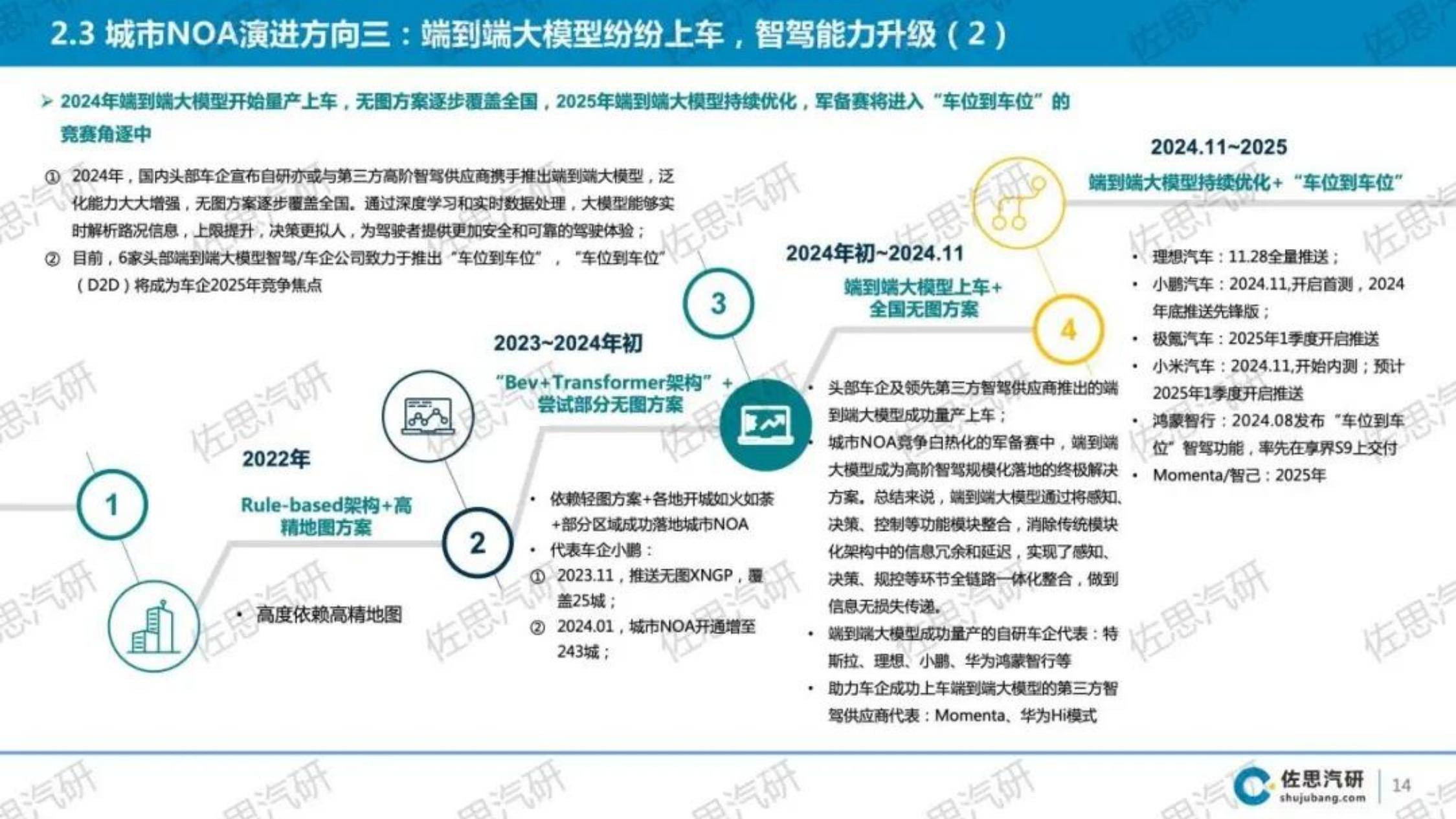 关于中超未来的发展趋势:从市场到技术的全面分析的信息 关于中超未来的发展趋势:从市场到技术的全面分析的信息