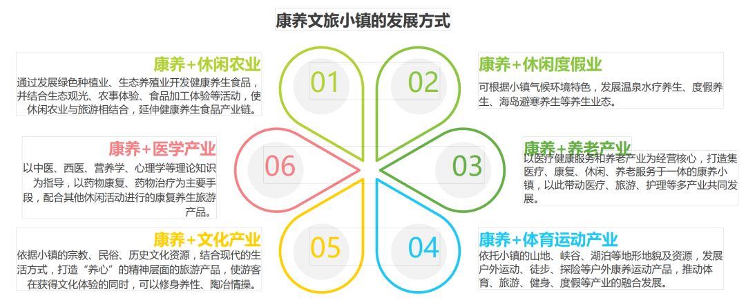 关于分析：中超球队与地方赞助商的合作模式的信息
