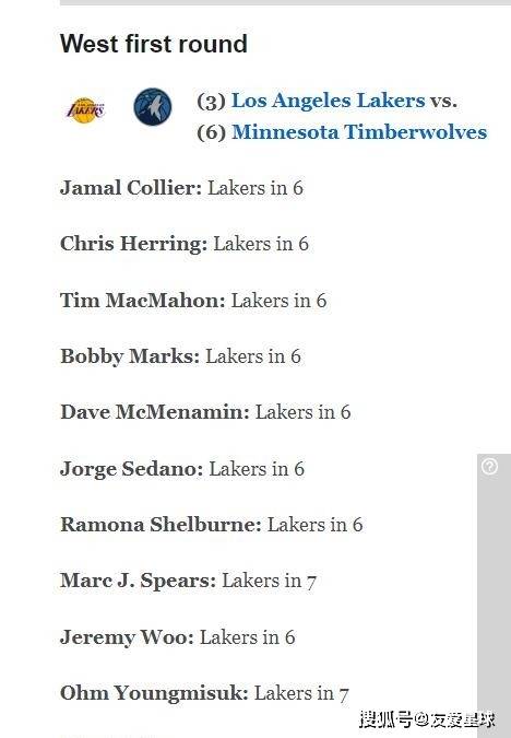 乐鱼体育:季后赛黑马诞生！以下克上，创造奇迹！的简单介绍