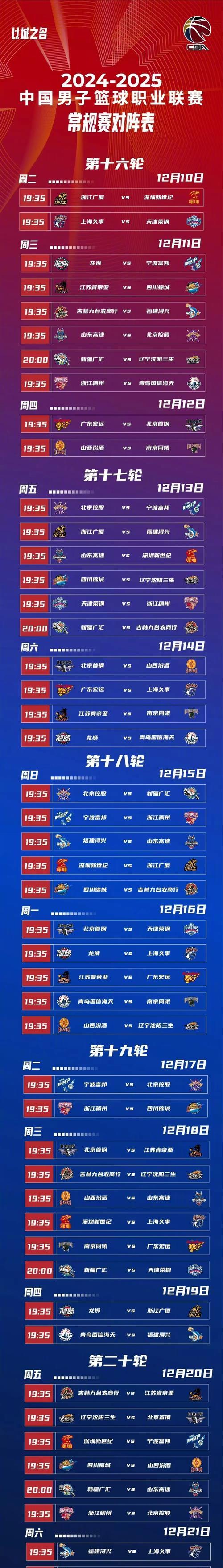 乐鱼体育：CBA新赛季外援政策调整，单外援时代来临的简单介绍