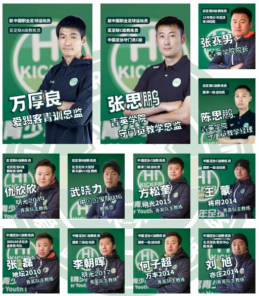 关于中国足球青训教练的培养体系：打造专业人才的信息
