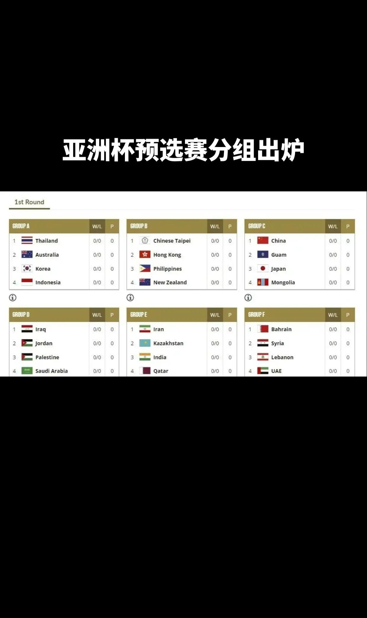 乐鱼体育:中国男篮世界杯预选赛，力争出线资格！